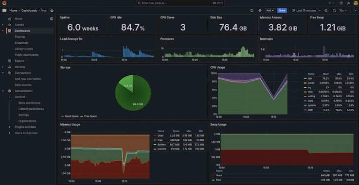 Dashboard real de monitoramento de servidor Linux